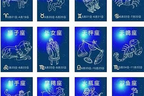 10月22日星座|阳历10月22日是什么星座